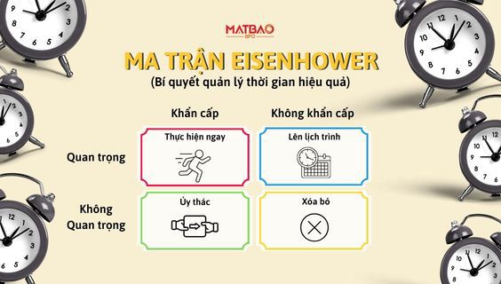 [Ma trận EISENHOWER] - Bí quyết quản lý thời gian hiệu quả